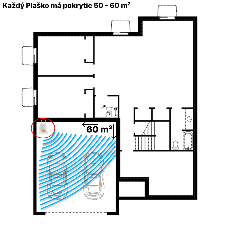 Plaško